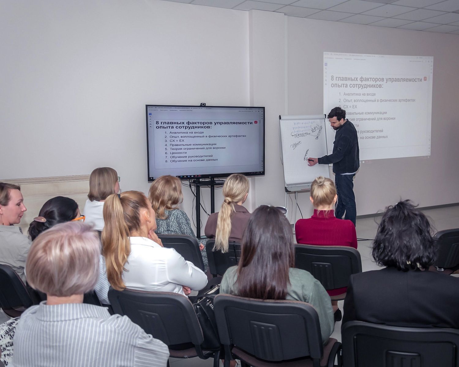  #новости2а | На этой неделе у нас в гостях был Клуб маркетологов